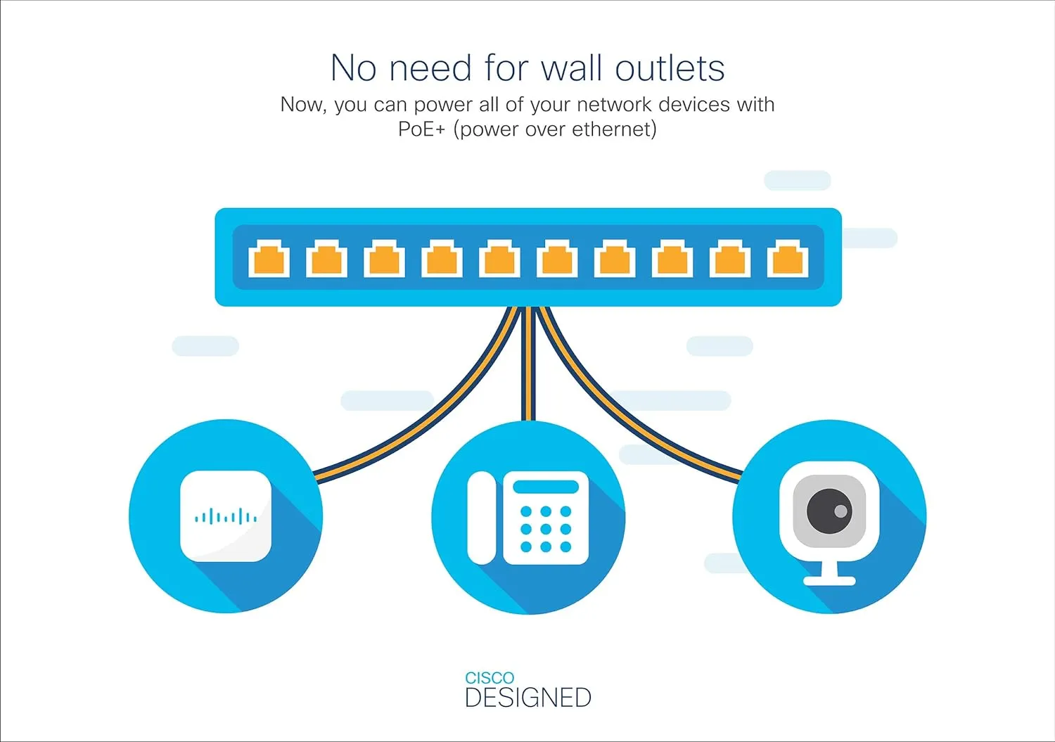 Cisco Business CBS250 24-Port Gigabit Ethernet (370W PoE )   4-Port Gigabit SFP uplink 智能交換機 (CBS250-24FP-4G-UK / NE-2524A4G) 有限終生保用