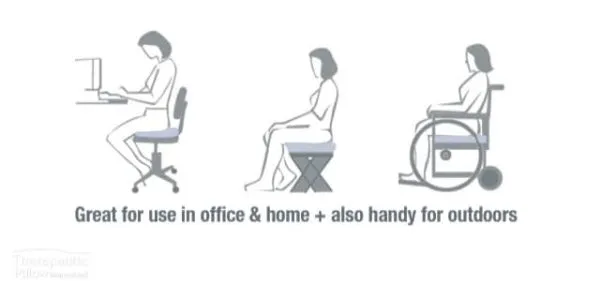 Coccyx Diffuser Chair Cushion