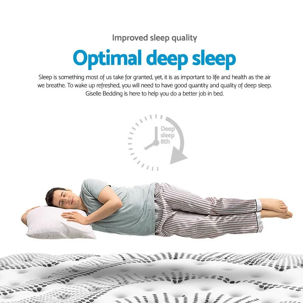 Como Euro Top Pocket Spring Mattress 32cm Thick - Double